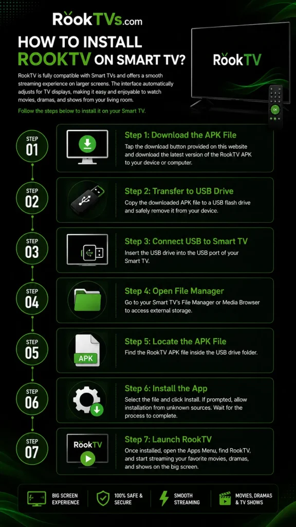 Download RookTV For Smart TV